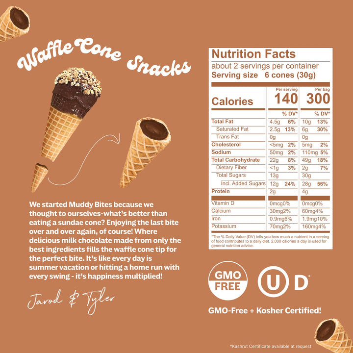 Milk Chocolate Bite-Sized Waffle Cones Snacks